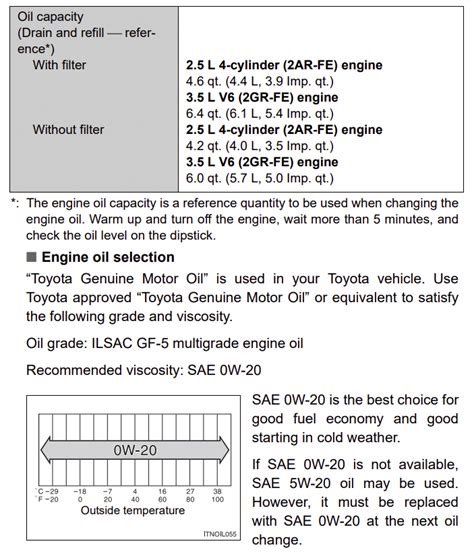 2014 camry se oil type|2014 Toyota Camry Engine Oil Capacity & Type